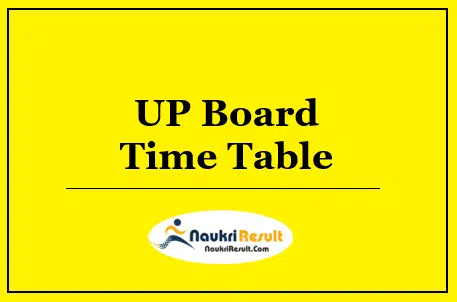 UP Board Time Table