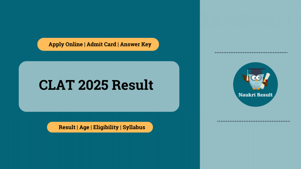 CLAT 2025 Result