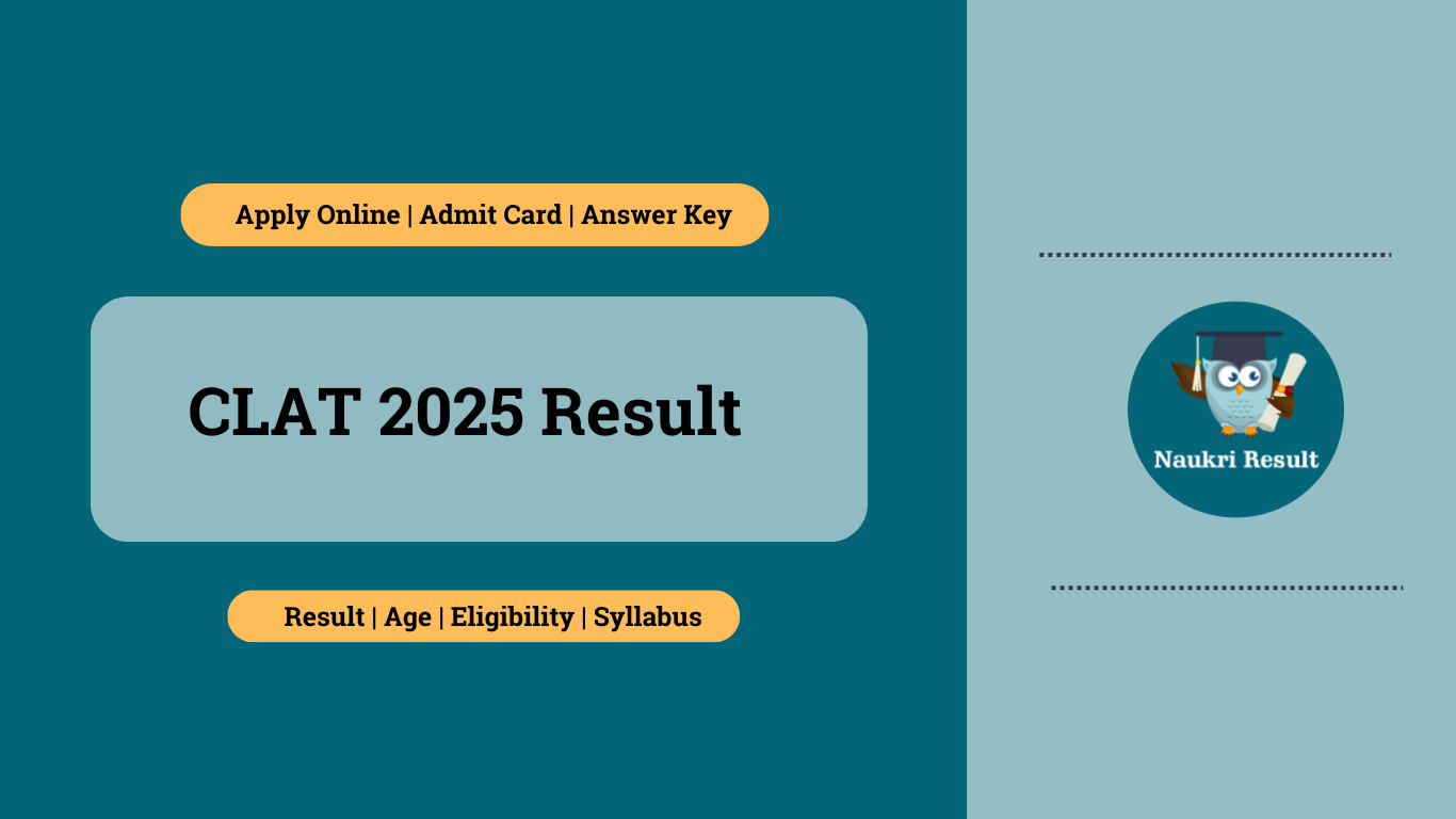 CLAT 2025 Result