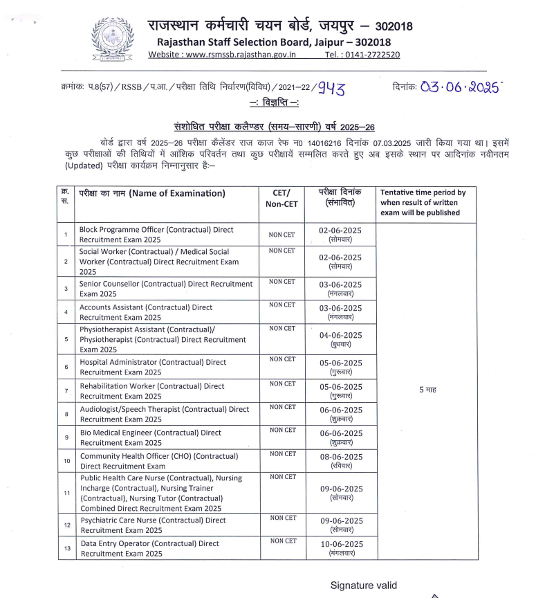 RSMSSB Vacancy Revised Calendar 2026